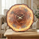 The Raw Log Slice Clock
